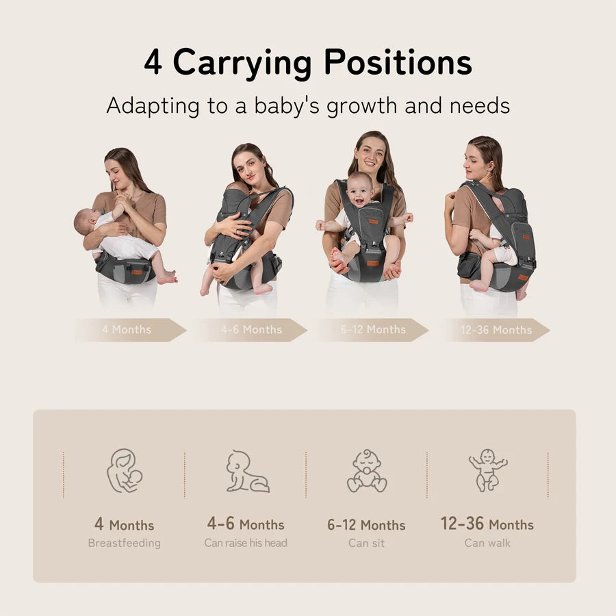 Newborn Baby Carrier, Adjustable Back Strap-Ergonomic, Baby Wraps Carrier